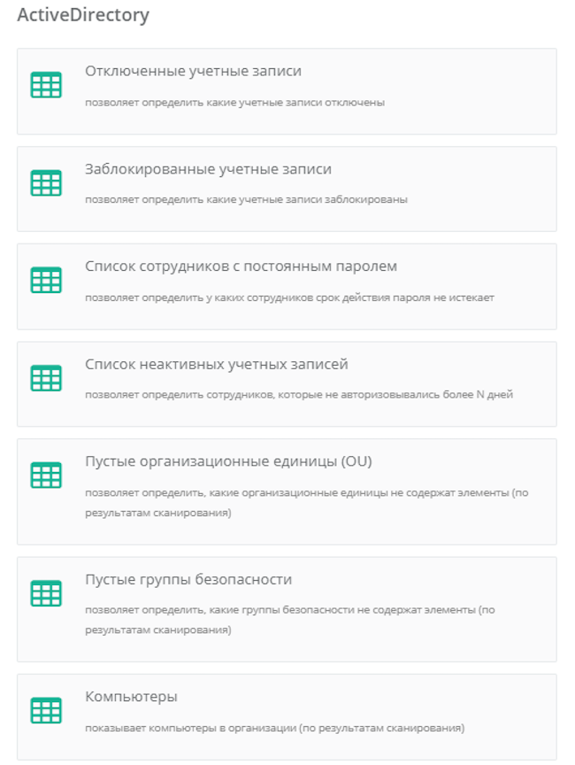 Варианты отчётов по Active Directory в системе «Спектр»