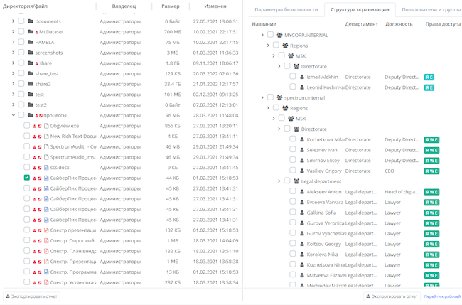 Информация о правах доступа пользователей к выбранному файлу, полученная из системы «Спектр»
