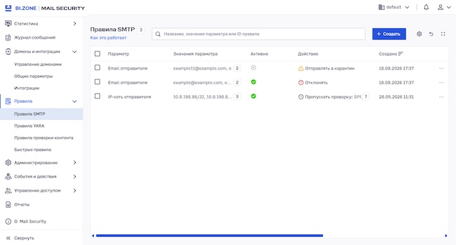 Вкладка с SMTP-правилами Вкладка с SMTP-правилами