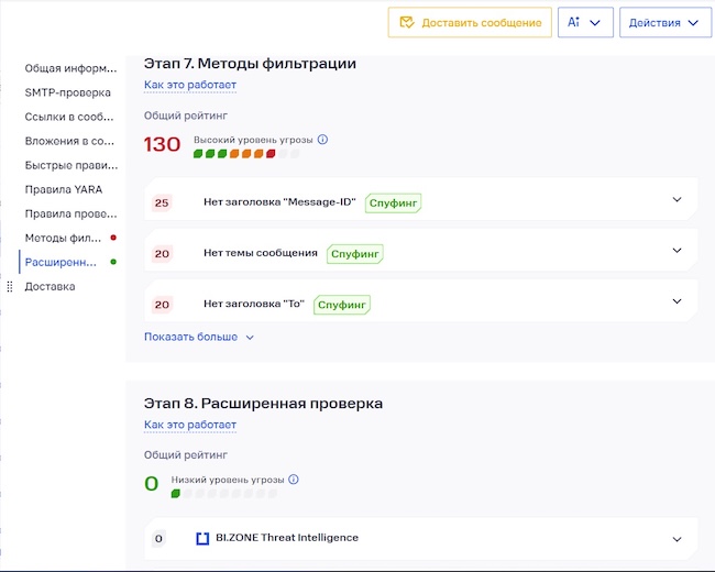 Детализация итогового рейтинга письма Детализация итогового рейтинга письма