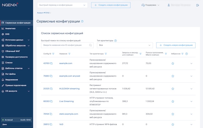 Меню уровня аккаунта в NGENIX Multidesk
