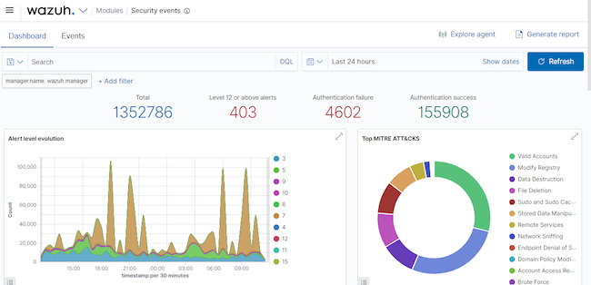 Модуль «Security events»