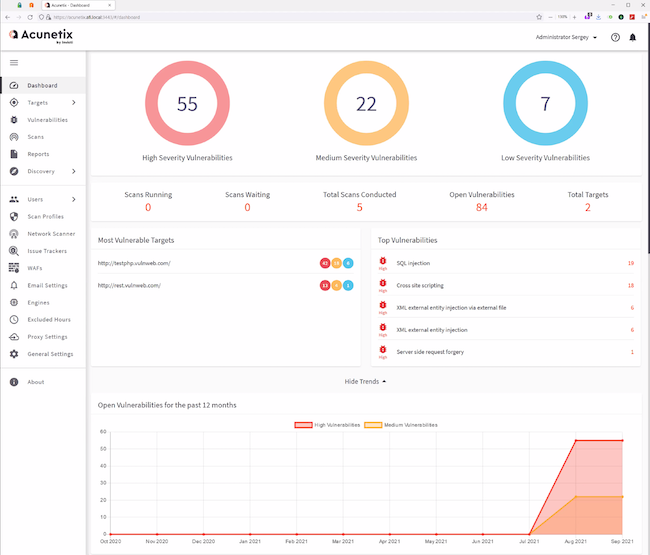 Вид раздела «Dashboard» в Acunetix Premium