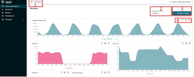 Панель мониторинга RuSIEM WAF 1.0