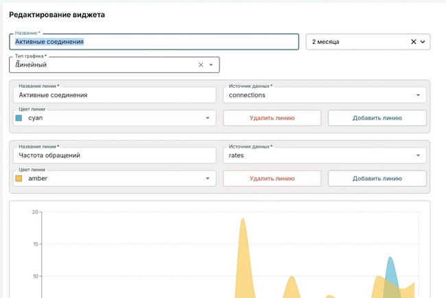 Пример редактирования виджета