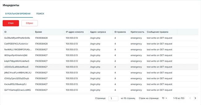 Инциденты в RuSIEM WAF