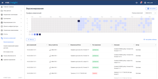 Версионирование в MIST Insight