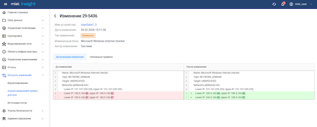 Анализ изменений правил доступа в MIST Insight