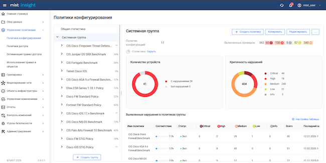 Политики конфигурирования в MIST Insight