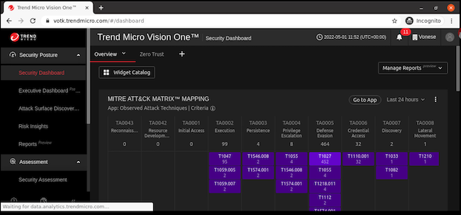 Информационная панель с метриками в Trend Micro Vision One