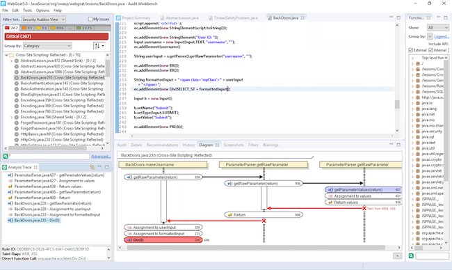 Интерфейс Fortify Static Code Analyzer