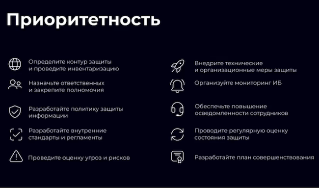 Приоритеты при реализации мер для соответствия приказу ФСТЭК № 117 Приоритеты при реализации мер для соответствия приказу ФСТЭК № 117