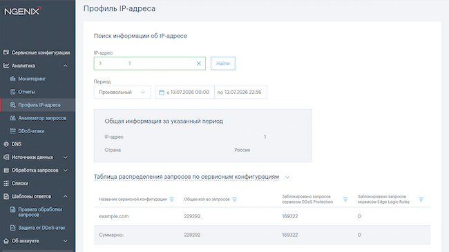 Профиль IP-адреса в «Аттестованном публичном облаке NGENIX» Профиль IP-адреса в «Аттестованном публичном облаке NGENIX»