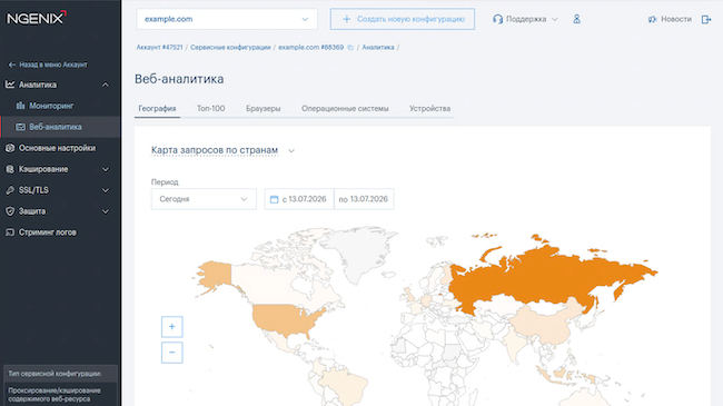 Веб-аналитика в «Аттестованном публичном облаке NGENIX» Веб-аналитика в «Аттестованном публичном облаке NGENIX»