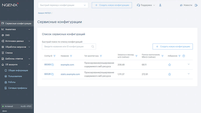 Раздел «Сервисные конфигурации» в «Аттестованном публичном облаке NGENIX» Раздел «Сервисные конфигурации» в «Аттестованном публичном облаке NGENIX»