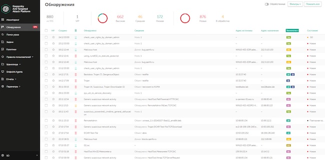 Обнаружение угроз в Kaspersky EDR на платформе КАТА различными встроенными детектирующими механизмами