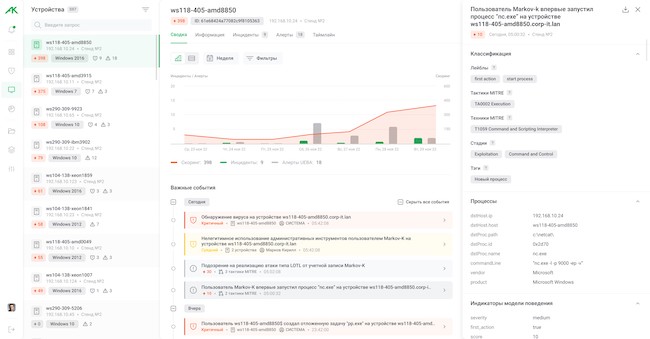 Подробные сведения об инцидентах