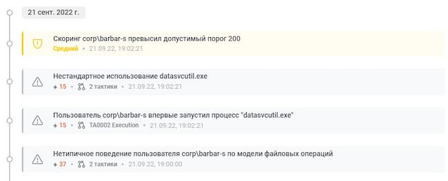 Результат работы анализатора базовой линии