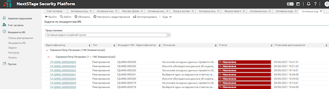 Список текущих задач, назначенных по выявленным инцидентам, в Innostage IRP