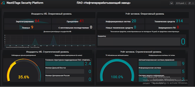 Основное окно подсистемы визуализации в Innostage IRP