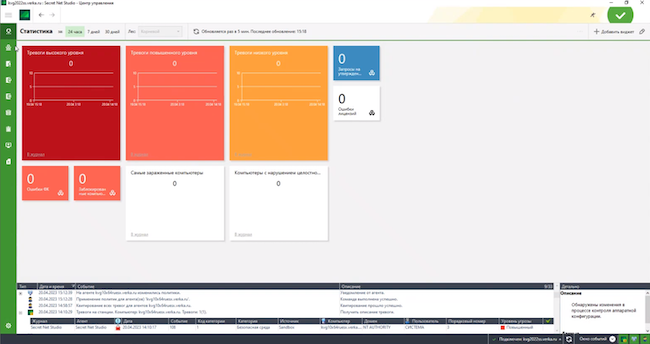 Раздел «Статистика» центра управления Secret Net Studio