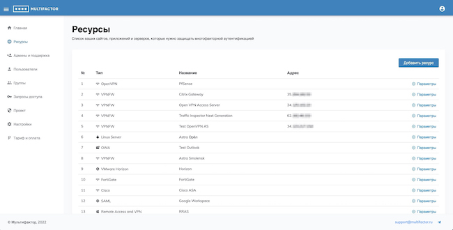 Консоль администратора MULTIFACTOR, контролируемые ресурсы