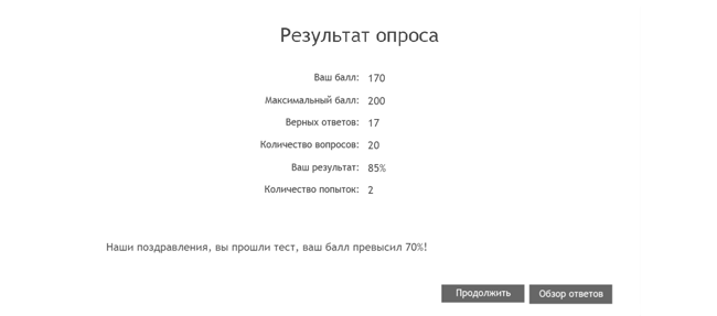 Окно результатов выполнения тестирования по окончанию курса