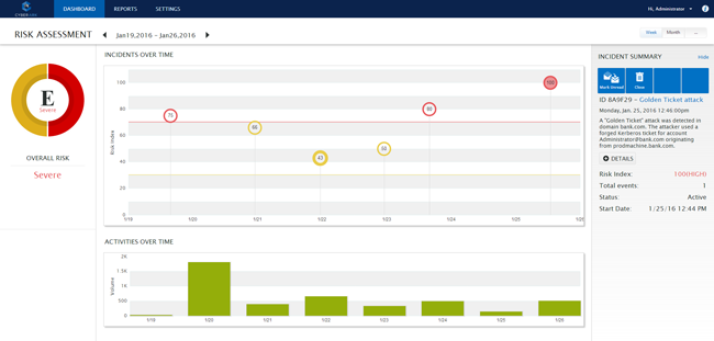 Веб-консоль CyberArk Privileged Threat Analytics