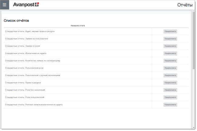 Доступные отчеты Avanpost IDM