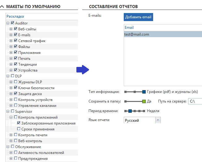 Окно настройки генерируемых отчетов в консоли управления Офисный контроль и DLP Safetica