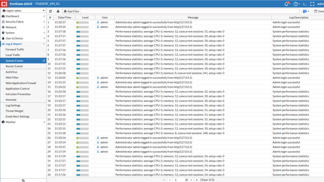 Журнал системных событий FortiGate 6300F/6500F