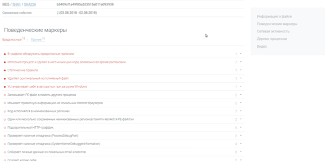 Разбор поведенческих маркеров вредоносных файлов в системе TDS Group-IB