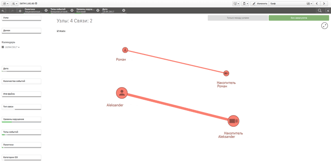 Выявление связей в рамках инцидента