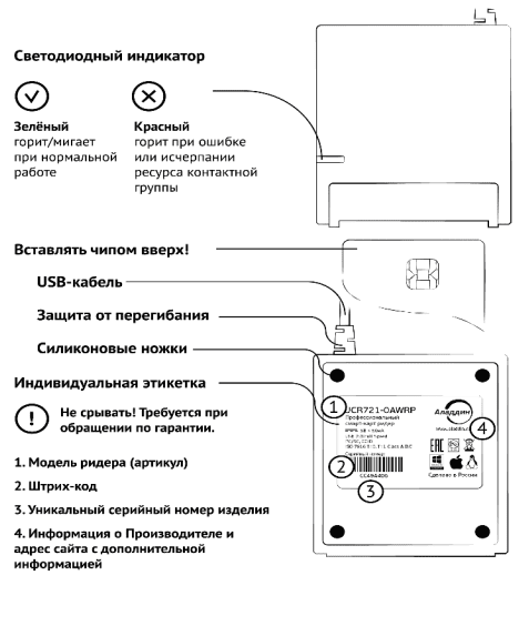 «Ридер» JCR721 оповестит в случае неисправности или исчерпания ресурса контактной группы