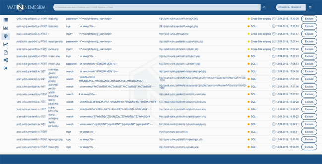 Результат сканирования в Личном кабинете Nemesida WAF