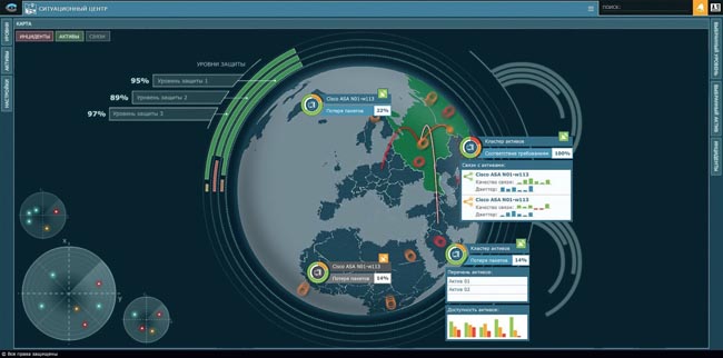 Интерфейс Security Vision