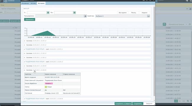История обработки инцидента в Security Vision
