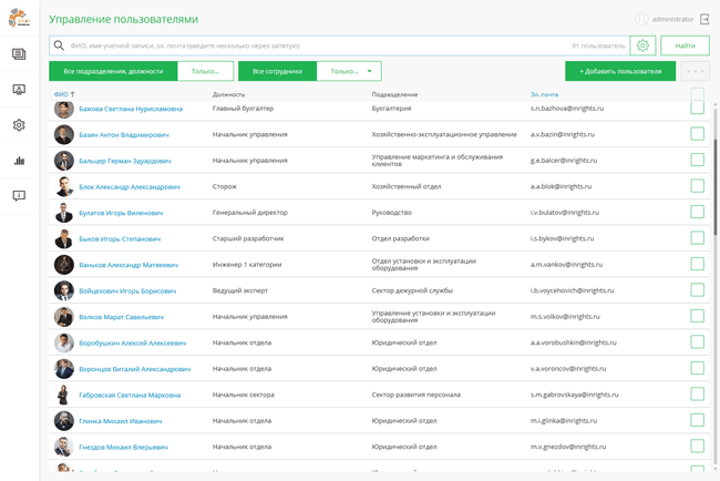 Список карточек сотрудников в Solar inRights 2.7.2