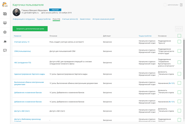 Карточка сотрудника в Solar inRights 2.7.2, роли