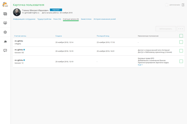 Карточка сотрудника в Solar inRights 2.7.2, учетные записи и полномочия