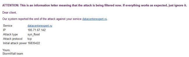 Письмо с информацией об атаке в электронной почте