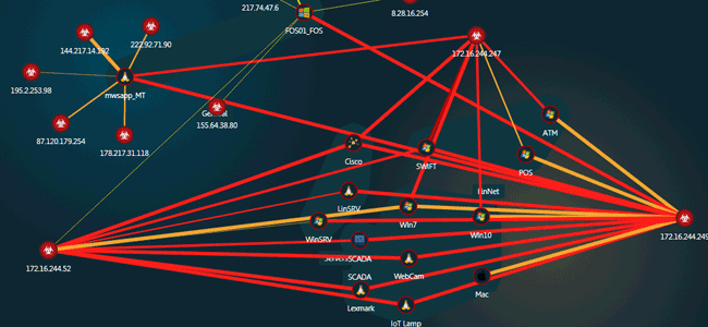 Интерактивная карта атаки в TrapX DeceptionGrid