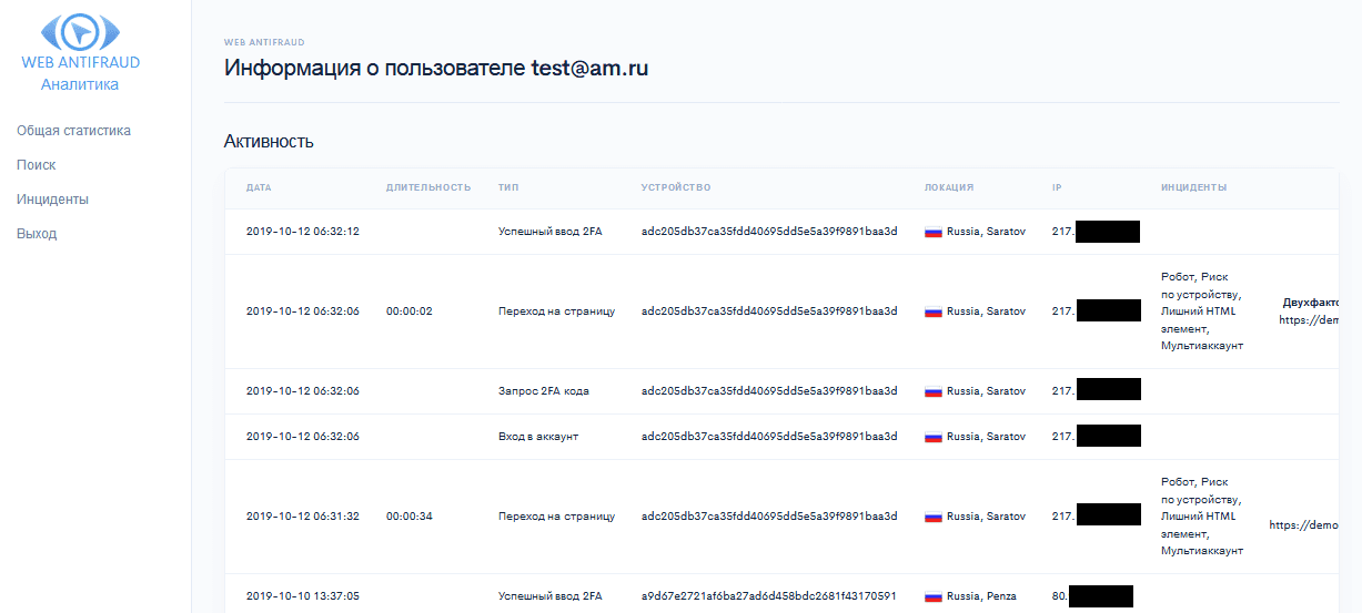 Список активности по конкретному пользователю в системе аналитики WEB ANTIFRAUD