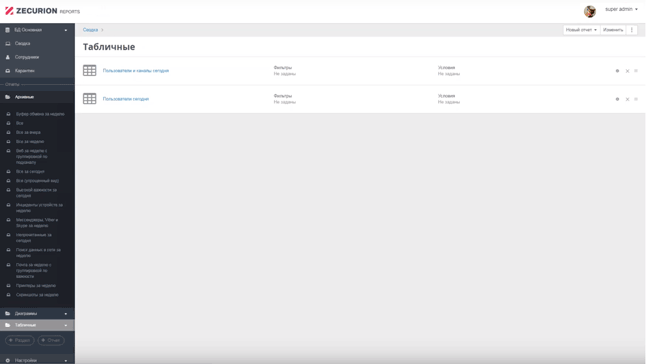 Табличные отчеты в Zecurion Reports