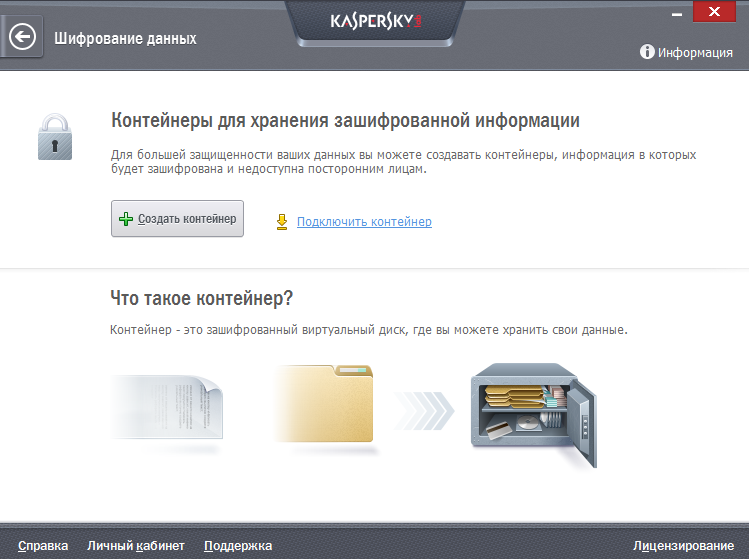 Шифрование данных в Kaspersky Small Office Security 3 