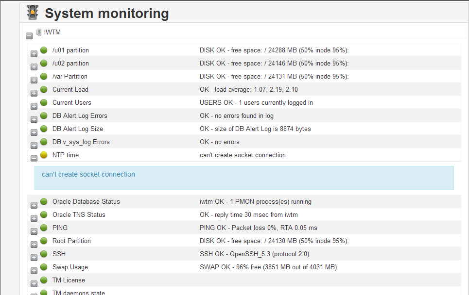 Мониторинг работы InfoWatch Traffic Monitor Enterprise через веб-консоль