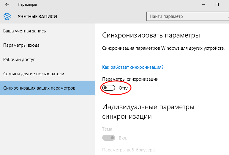 Войти синхронизацию. Синхронизировать это. Синхронизация ваших параметров Windows 10. Синхронизация ваших параметров как отключить. Синхронизация учетной записи выключена.