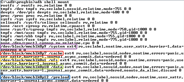 Список разделов system, data, cache