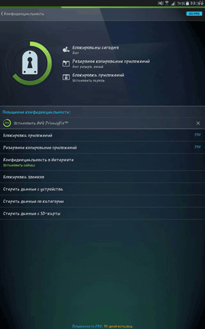 Конфиденциальность AVG Antivirus Free/Pro