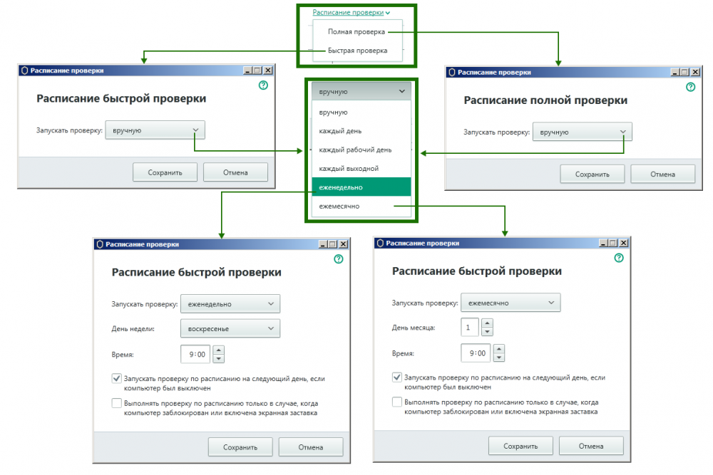 Настройка «Расписания проверки» Kaspersky Free